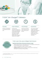 T-DOC ®-2
