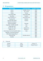 Compatible stress devices and protocols - 4