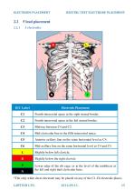 Electrode placement-15