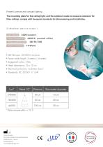 Bellon Ceiling LED18PH and LED18PH-G-2