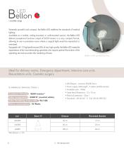 LID lamps Catalogue-6