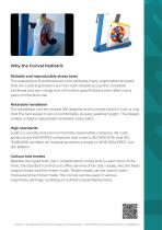 Corival Pediatric-2