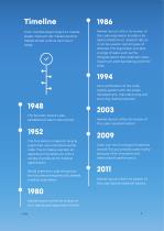 Lode Corporate Brochure-6