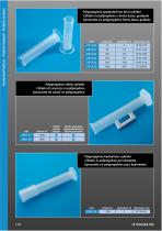 Graduated Products-5