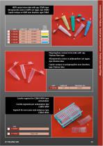 Instrumentation products - 6