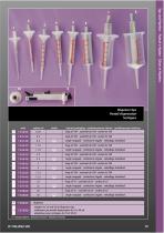 Tips and Pipettes-12