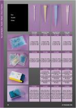 Tips and Pipettes-3