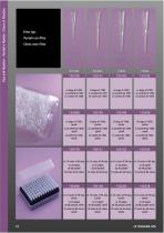 Tips and Pipettes-5