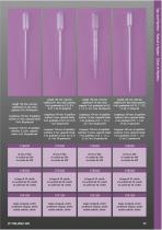 Tips and Pipettes-8