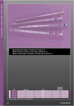 Tips and Pipettes-9