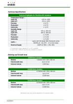 Fitoclima Walk-In Bio chambers-3