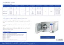 Mediclave Autoclaves-4