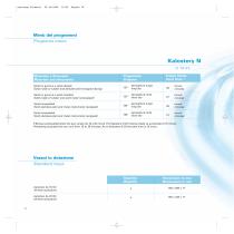 KALOSTERY AUTOCLAVES - 16