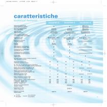 KALOSTERY CLASS B AUTOCLAVES - 17