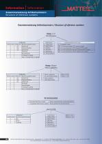 STERILISATION CONTAINER SYSTEMS-6