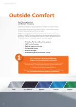 Catalogue Personal Protection PPE-10