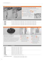 Technical Product Potrfolio 2025-10