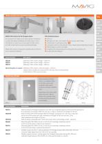 Technical Product Potrfolio 2025-11
