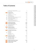 Technical Product Potrfolio 2025-5