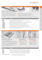 Technical Product Potrfolio 2025-9