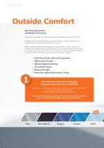 X-Ray Protective Clothing & Accessories -10