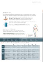 X-Ray Protective Clothing & Accessories -7