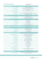 Caelus Lite brochure EN-7