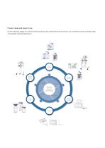 Brochure Medela Healthcare-6