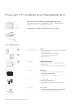 Medela Healthcare Accessories-11