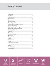 MedGyn Product Catalog -3