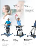 THERA-Trainer Produktlinie Standing & Balancing-5