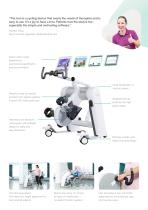 THERA-Trainer toro-3
