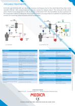 DECAPsmart Plus- CO2 Removal-2