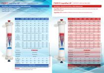 Dialyzers-2