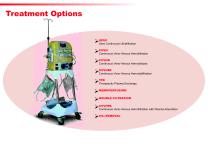 EQUAsmart®-2