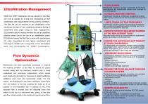 EQUAsmart®-5