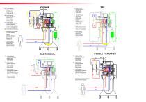 EQUASMART - CRRT SYSTEM-7