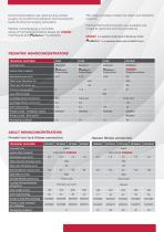 HEMOCONCENTRATORS-2