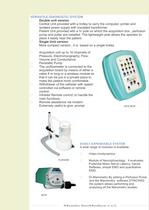 PICO COMPACT-2