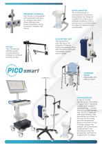 PICO™ SMART-2