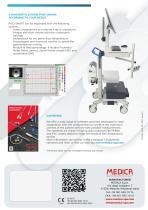 PICO™ SMART-4