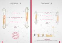 PROTSMART TM-5