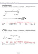 URODYNAMIC CATHETERS AND ACCESSORIES-11