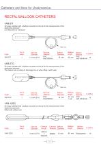 URODYNAMIC CATHETERS AND ACCESSORIES-12