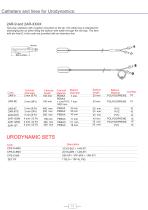 Urodynamic Catheters And Accessories - Medica - Pdf Catalogs 