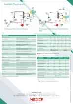Vetsmart-2