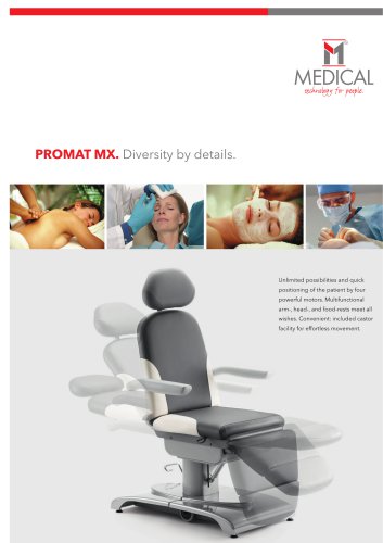 PROMAT MX