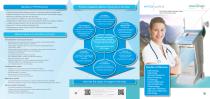 Medicap HYPOXcontrol - The efficient altitude therapy system with concentrated oxygen-1