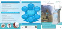 Medicap HYPOXcontrol S - The efficient altitude training system with concentrated oxygen-1