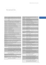 Amax9000 Electro-hydraulic Operating Table Catalog - 9